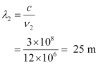 NCERT Solutions Class 12 Physics Chapter 8 - Electromagnetic Waves